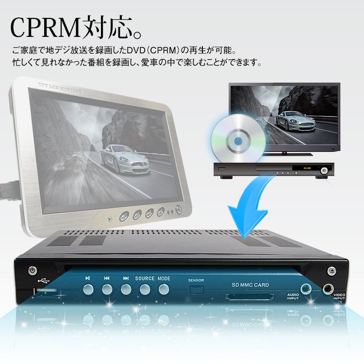 DVDプレーヤー 車載 DVDプレイヤー ハーフDIN 1/2din 薄型 HD